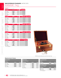 Thumbnail of document Data Sheet - Calibration Weight Set 1 kg Range, ASTM Class 1